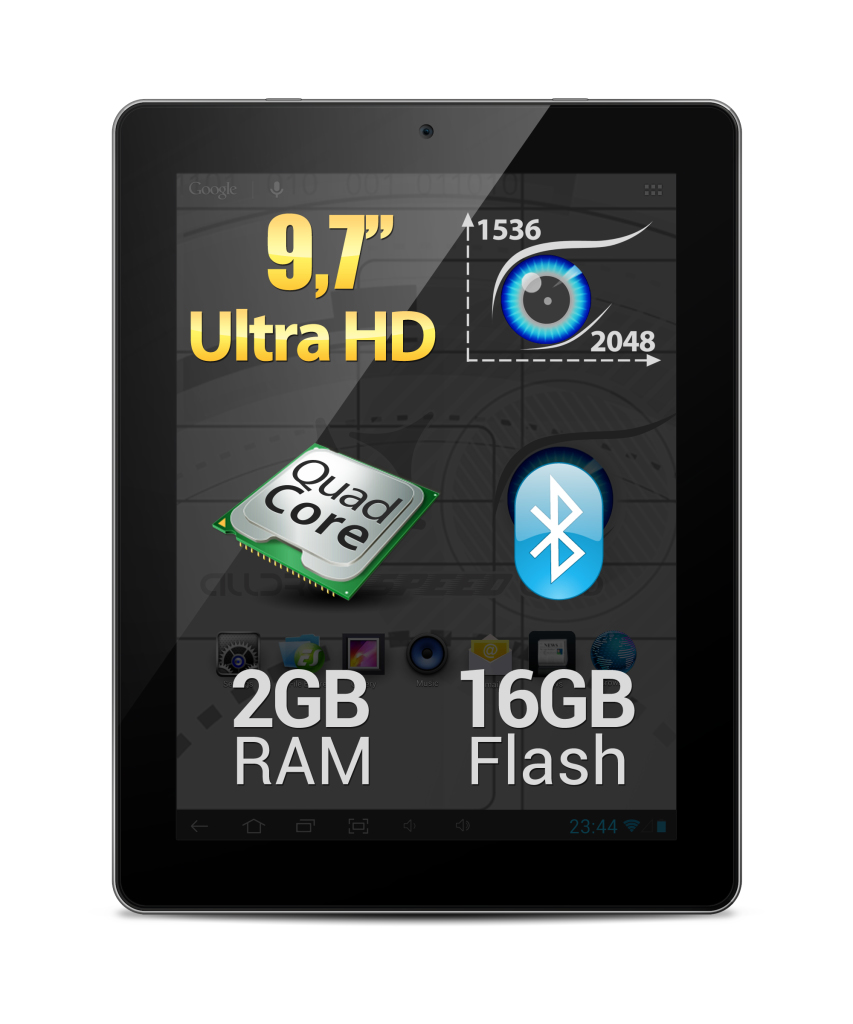 Alldro 3 Speed Quad_